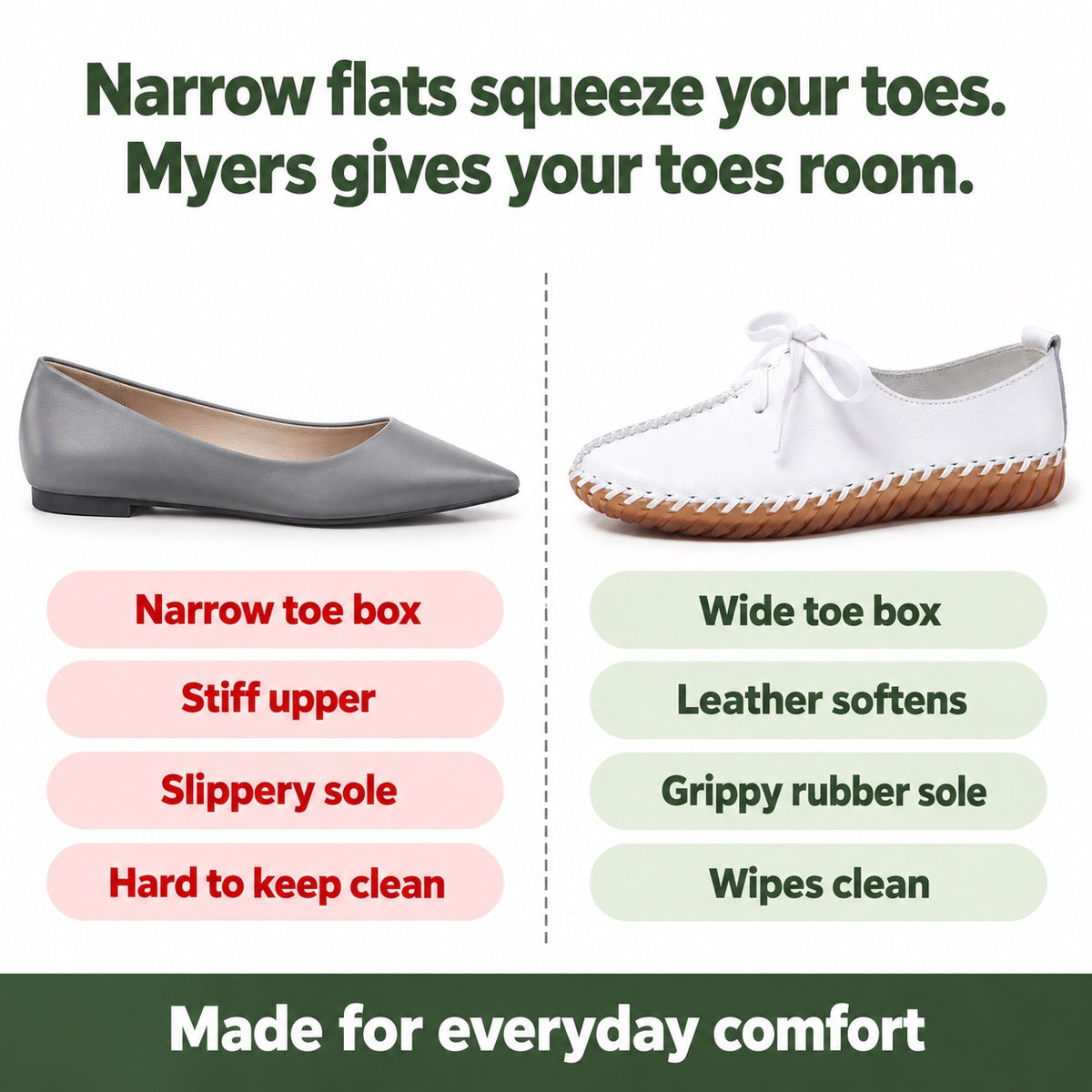 Myers – Unisex Wide Toe Box Shoes, compared with an ordinary shoe
