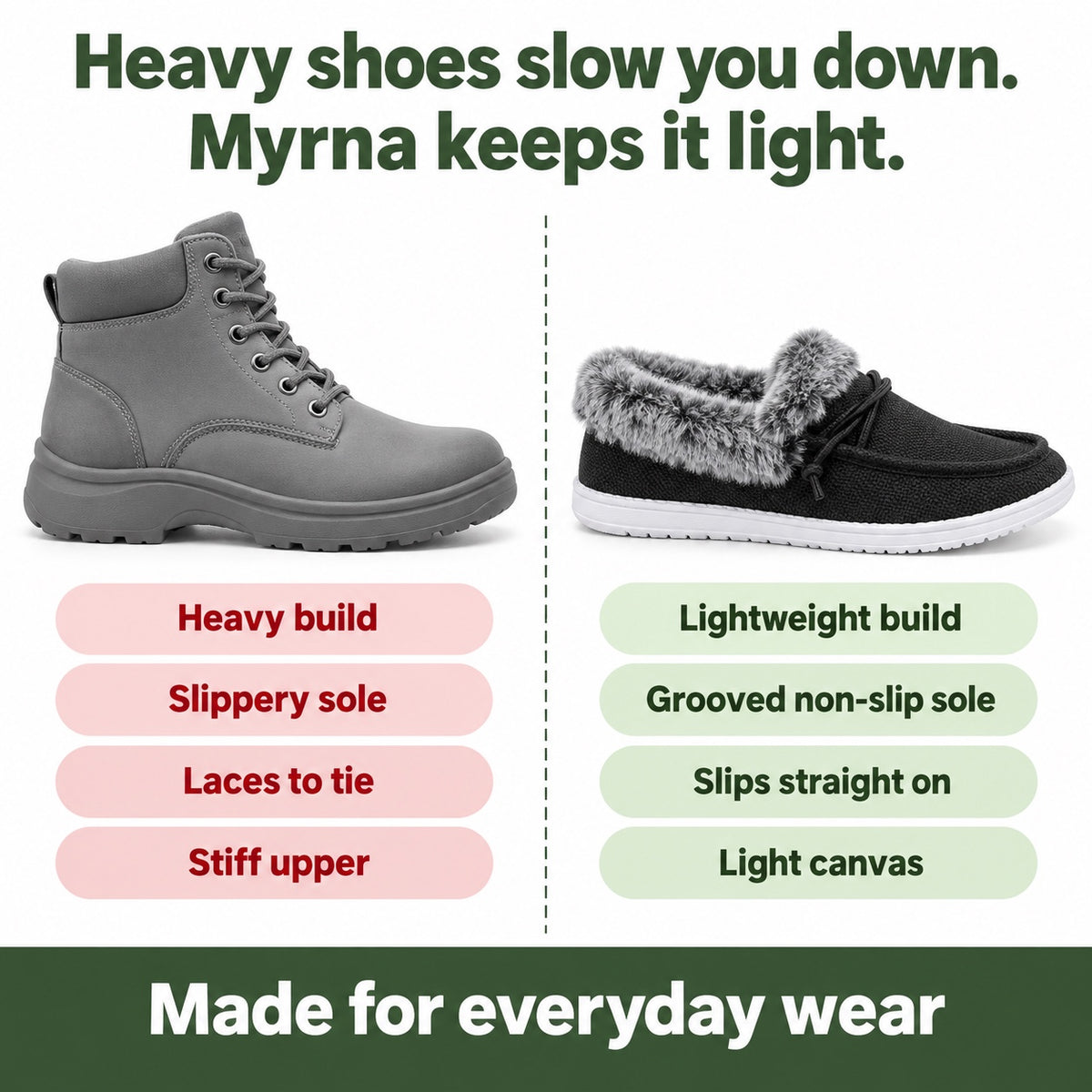 Myrna – Women's Non-Slip Shoes, compared with an ordinary shoe