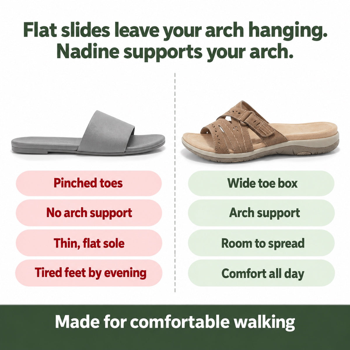 Nadine – Women's Wide Toe Box Sandals, compared with an ordinary shoe