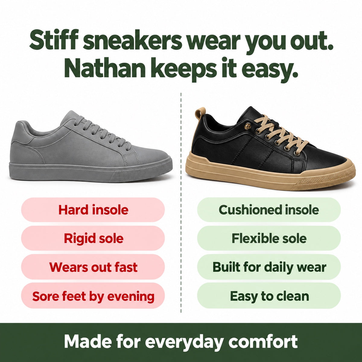 Nathan – Men's Walking Sneakers, compared with an ordinary shoe
