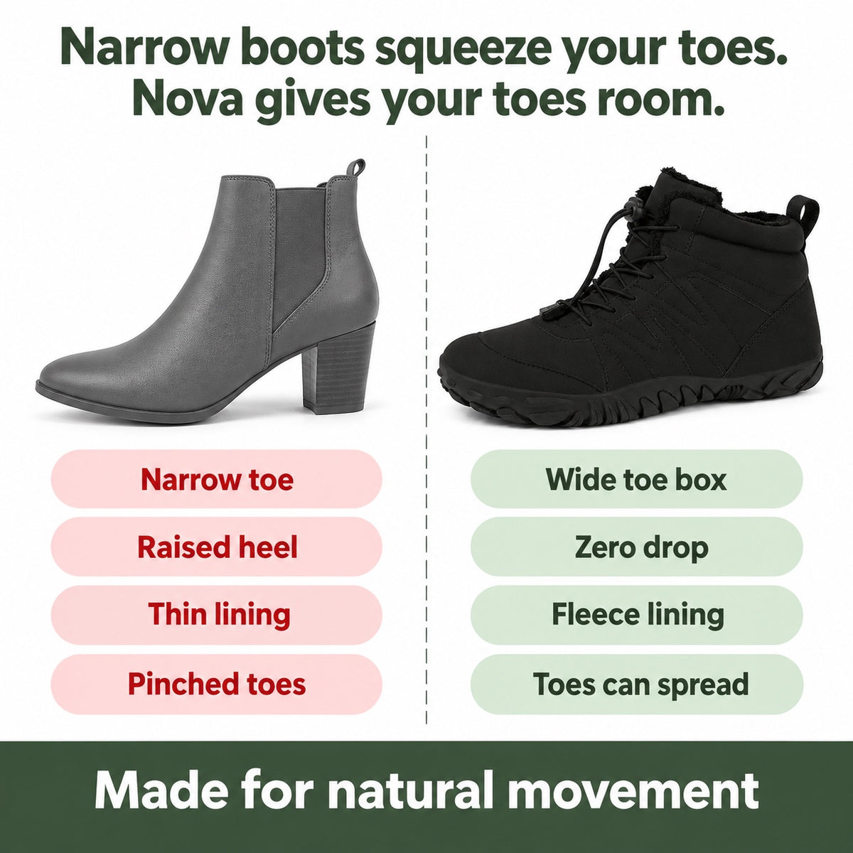 Nova – Unisex Comfort Boots, compared with an ordinary shoe