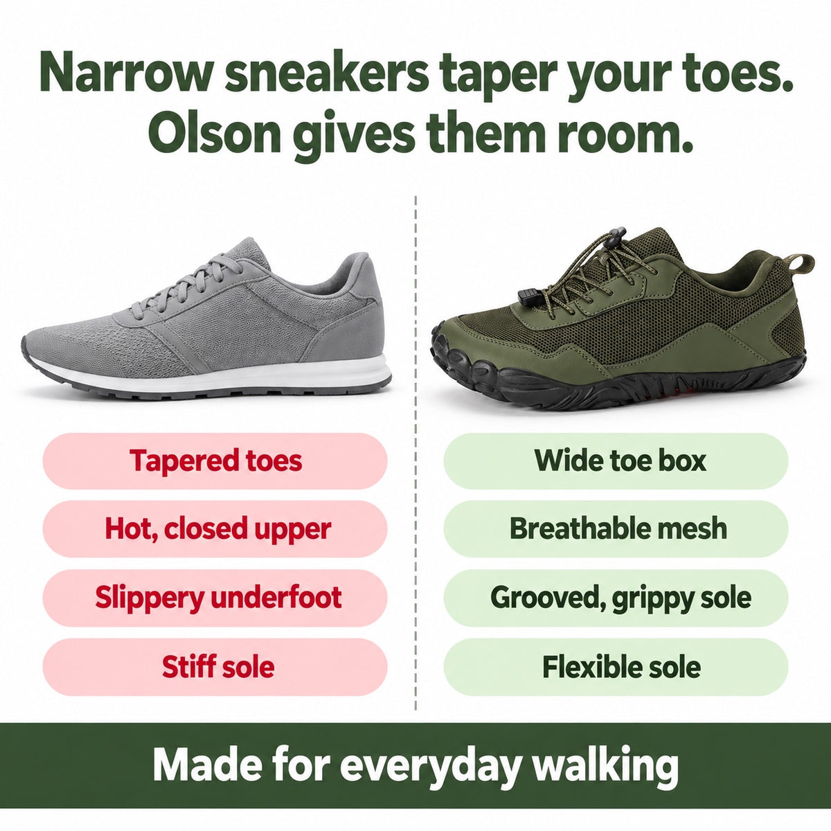 Olson – Unisex Orthopedic Sneakers, compared with an ordinary shoe