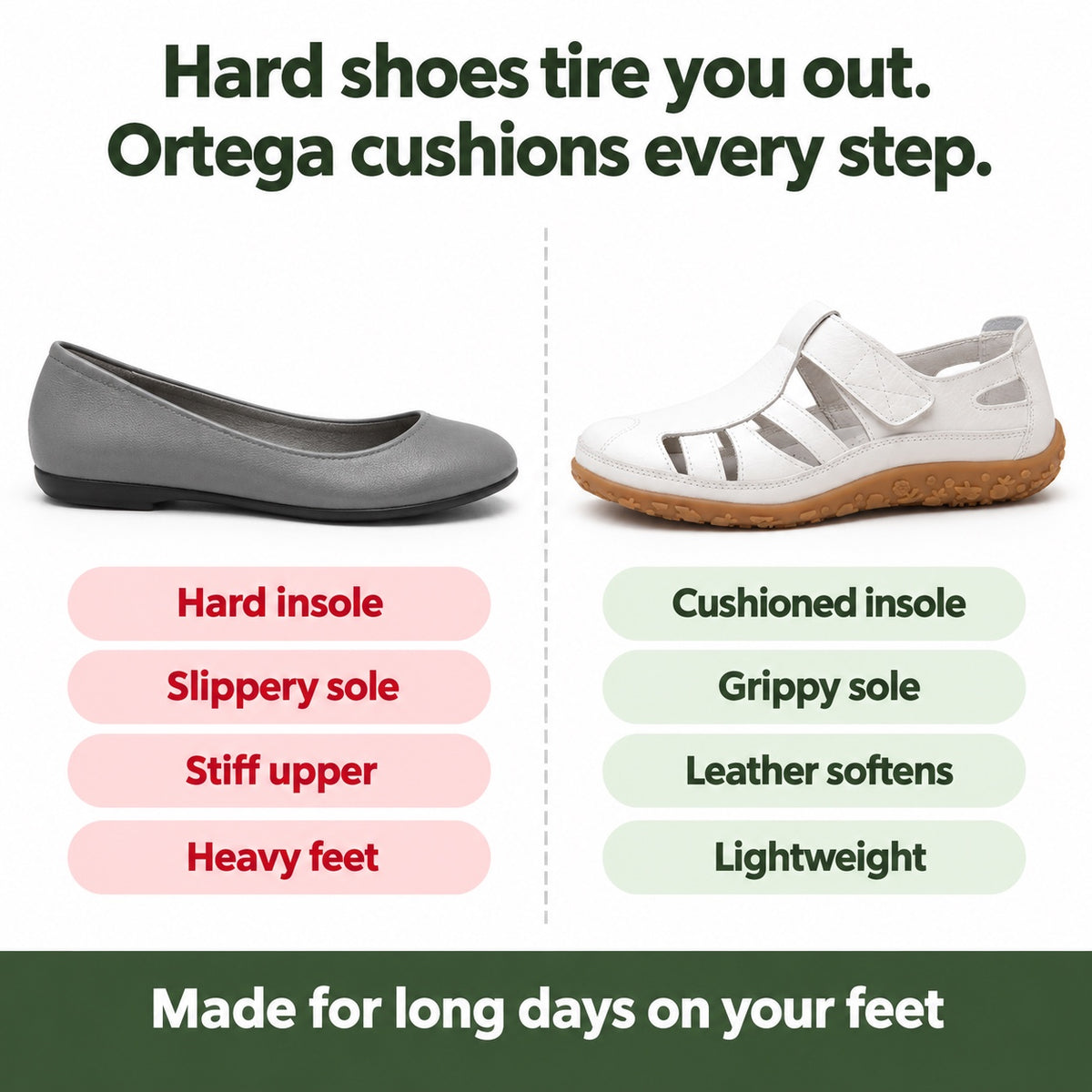 Ortega – Unisex Nursing Shoes, compared with an ordinary shoe