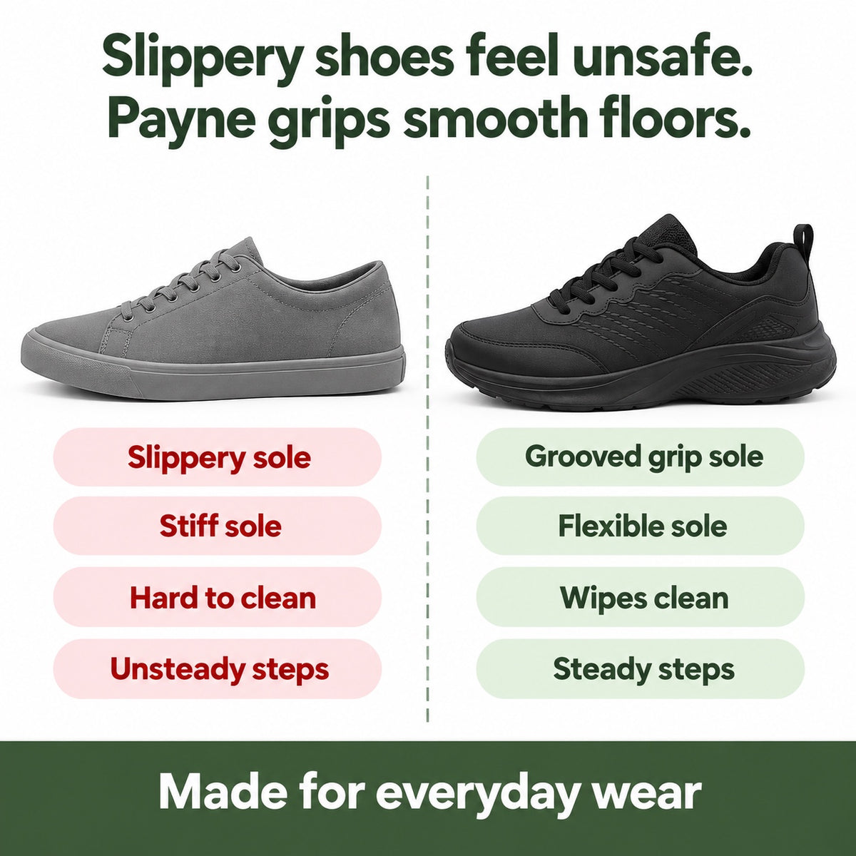 Payne – Unisex Non-Slip Shoes, compared with an ordinary shoe
