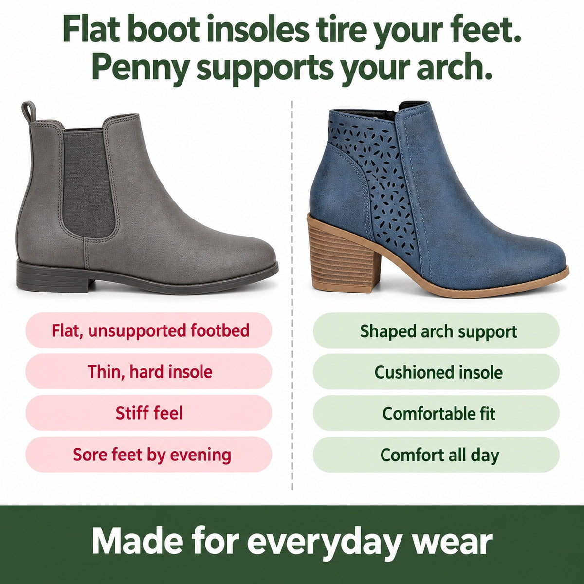 Penny – Women's Comfort Boots, compared with an ordinary shoe