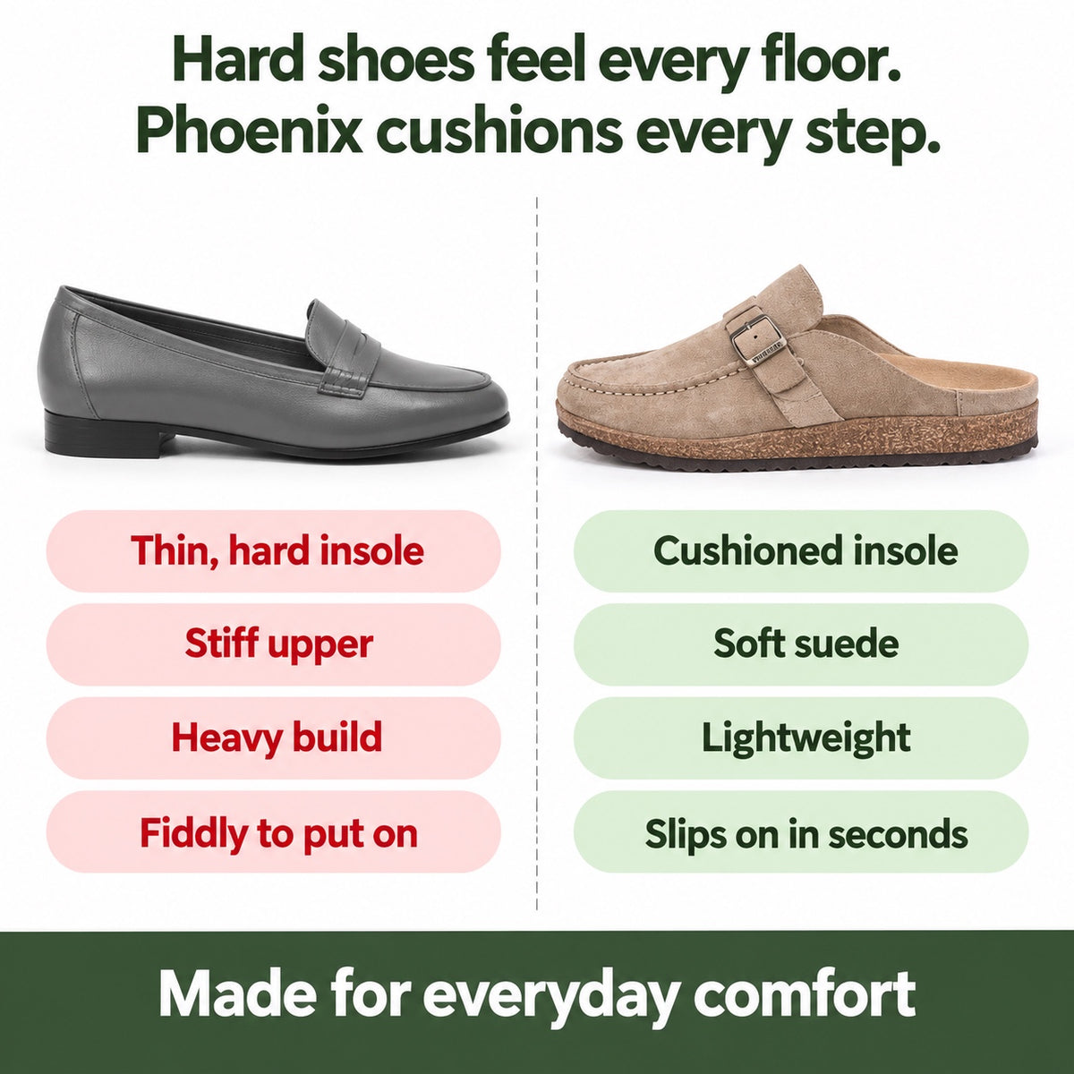 Phoenix – Unisex Orthopedic Loafers, compared with an ordinary shoe