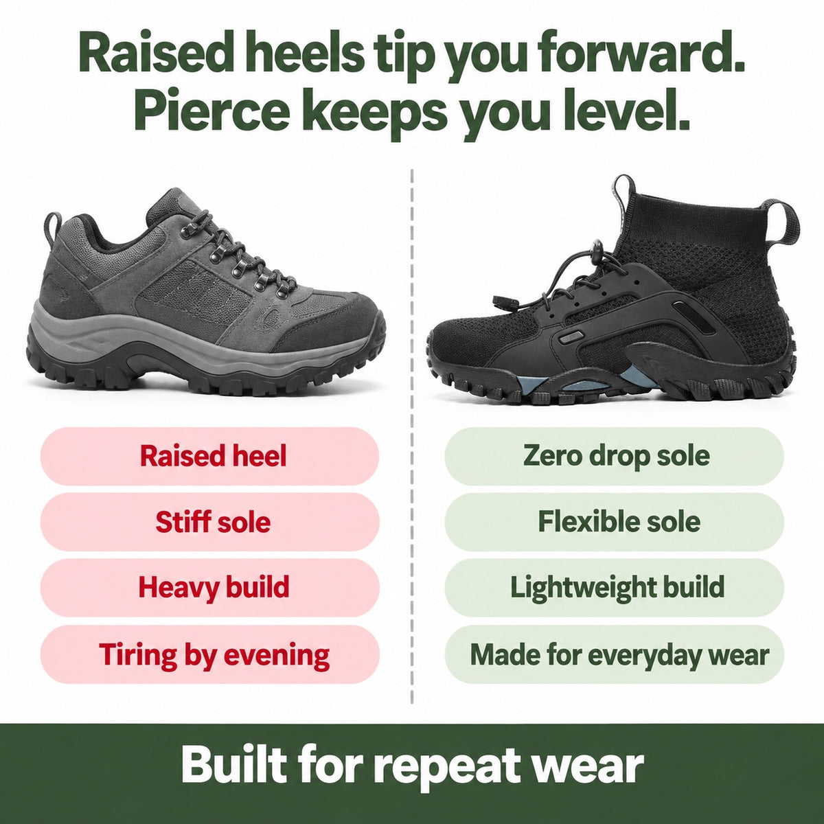 Pierce – Unisex Barefoot Shoes, compared with an ordinary shoe