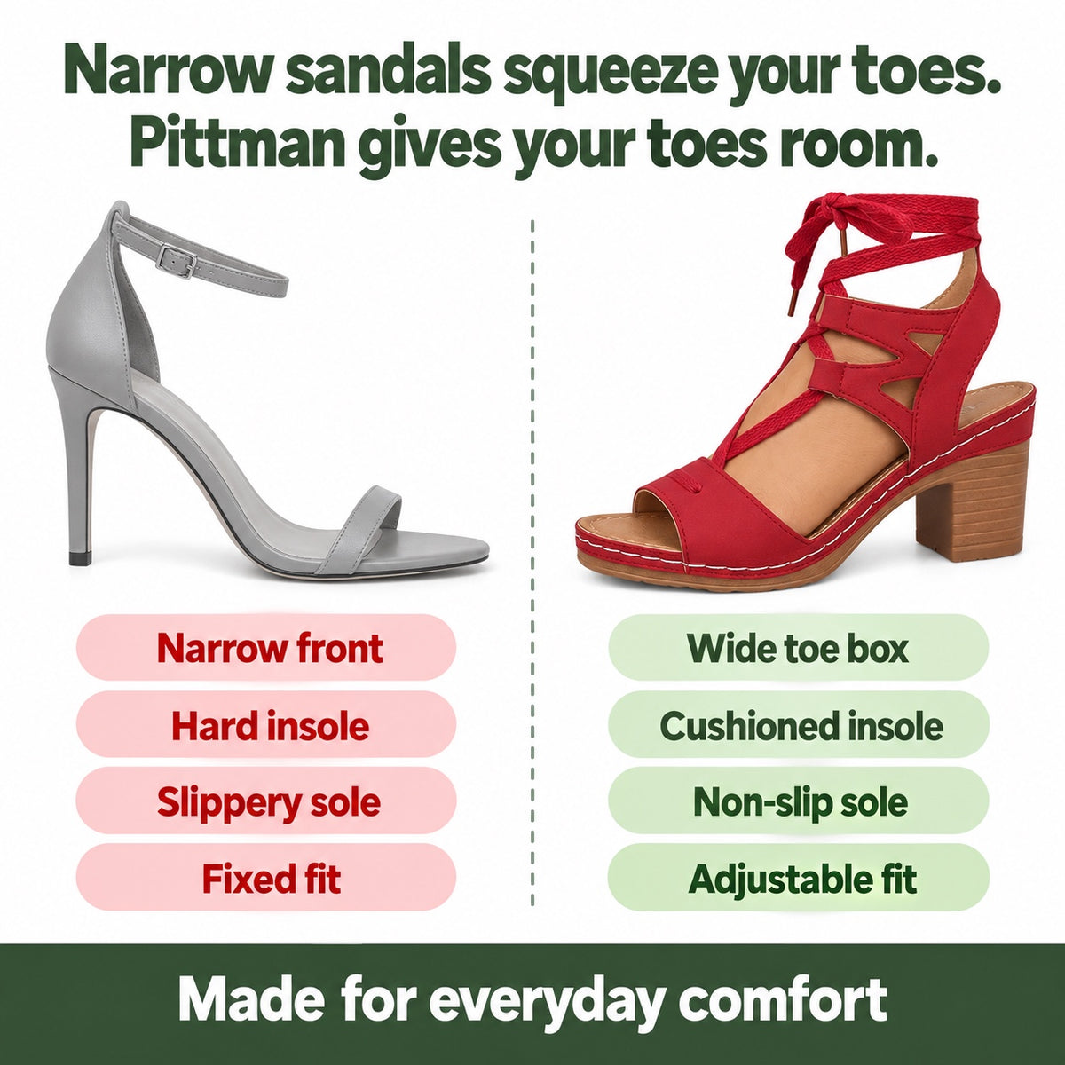 Pittman – Unisex Wide Toe Box Sandals, compared with an ordinary shoe