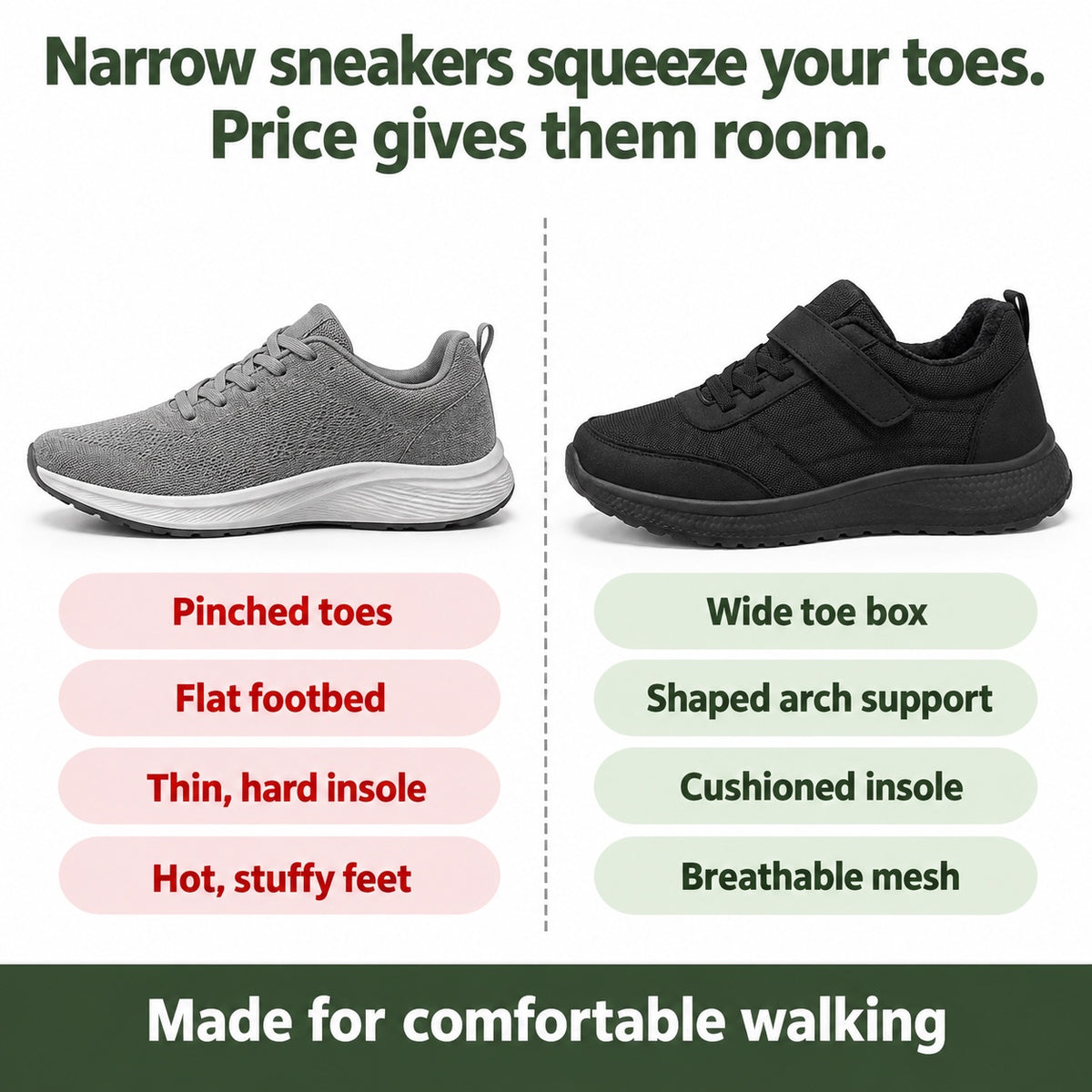 Price – Unisex Arch Support Sneakers, compared with an ordinary shoe