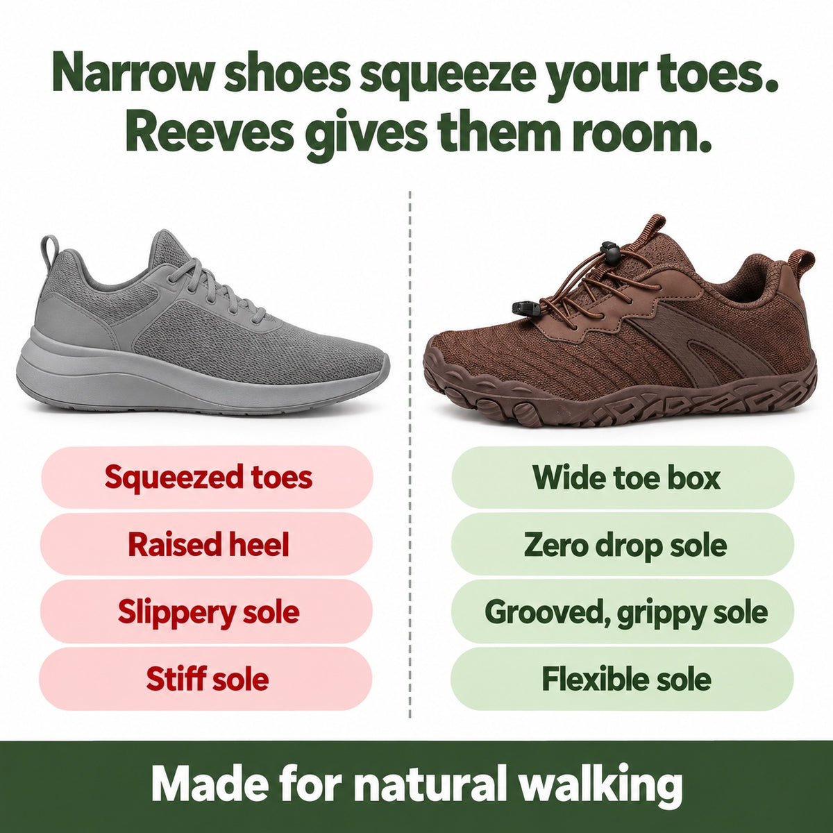 Reeves – Unisex Barefoot Shoes, compared with an ordinary shoe