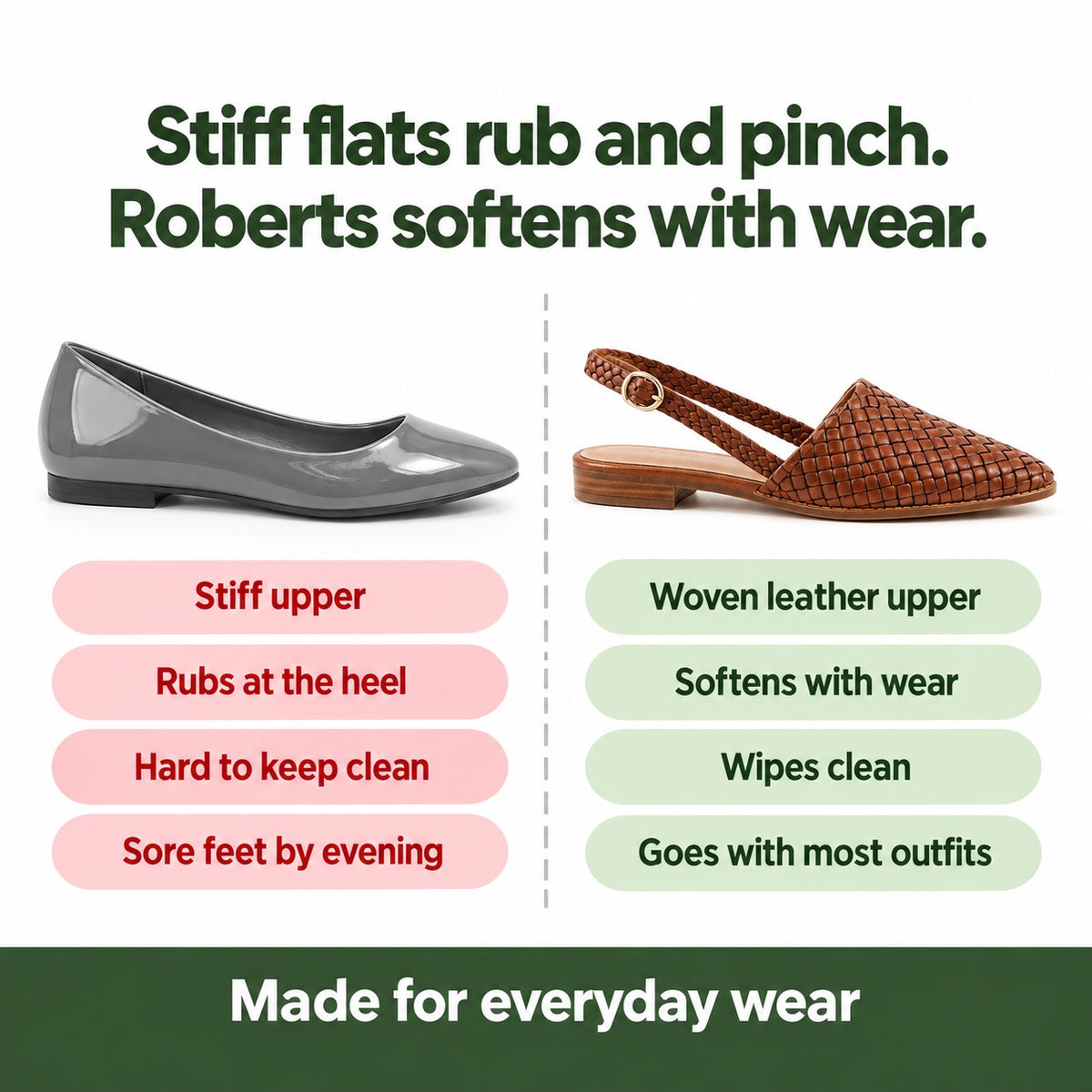 Roberts – Unisex Orthopedic Loafers, compared with an ordinary shoe