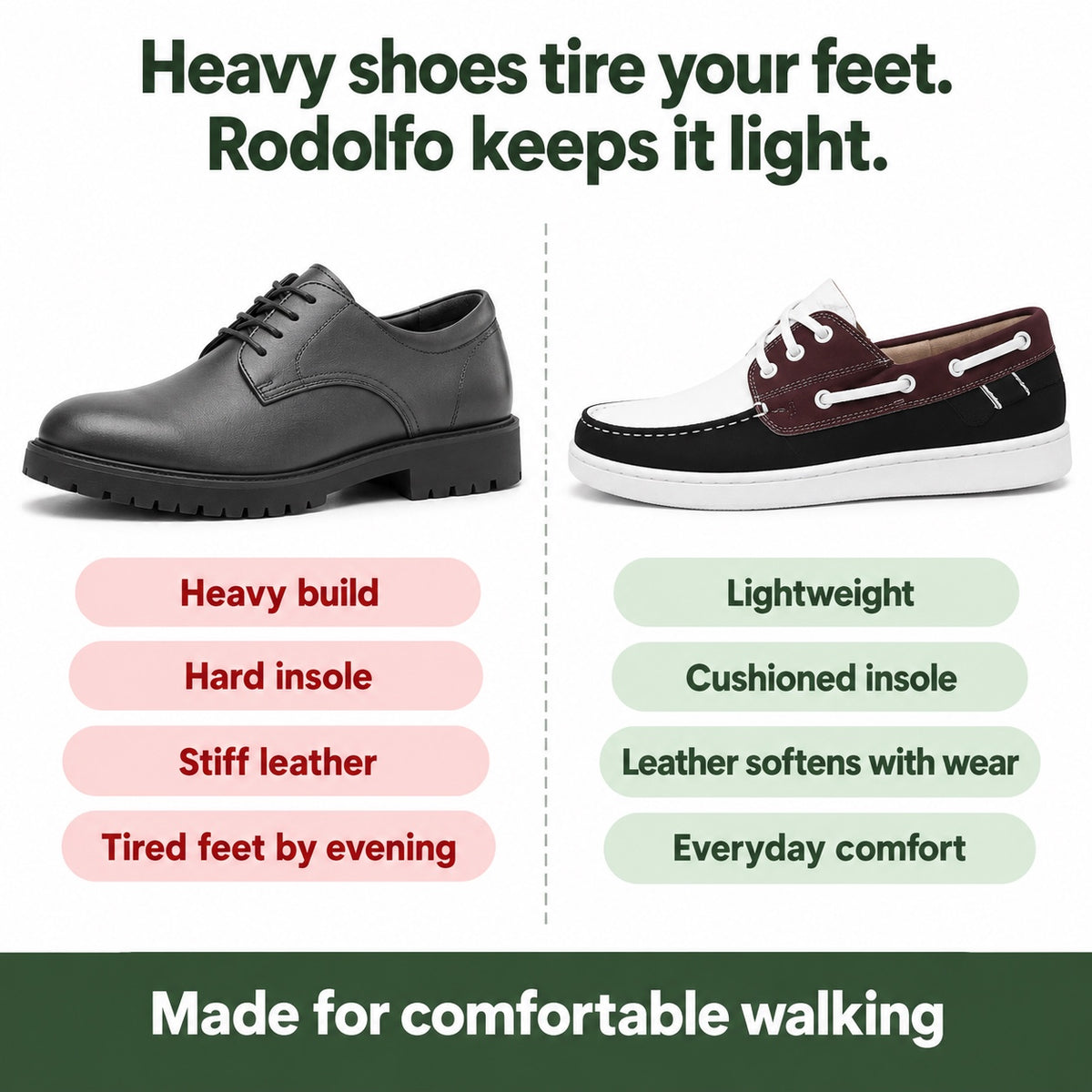 Rodolfo – Men's Walking Shoes, compared with an ordinary shoe