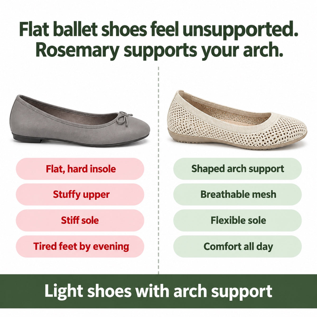 Rosemary – Women's Arch Support Shoes, compared with an ordinary shoe