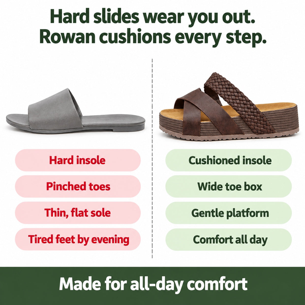 Rowan – Unisex Wide Toe Box Sandals, compared with an ordinary shoe