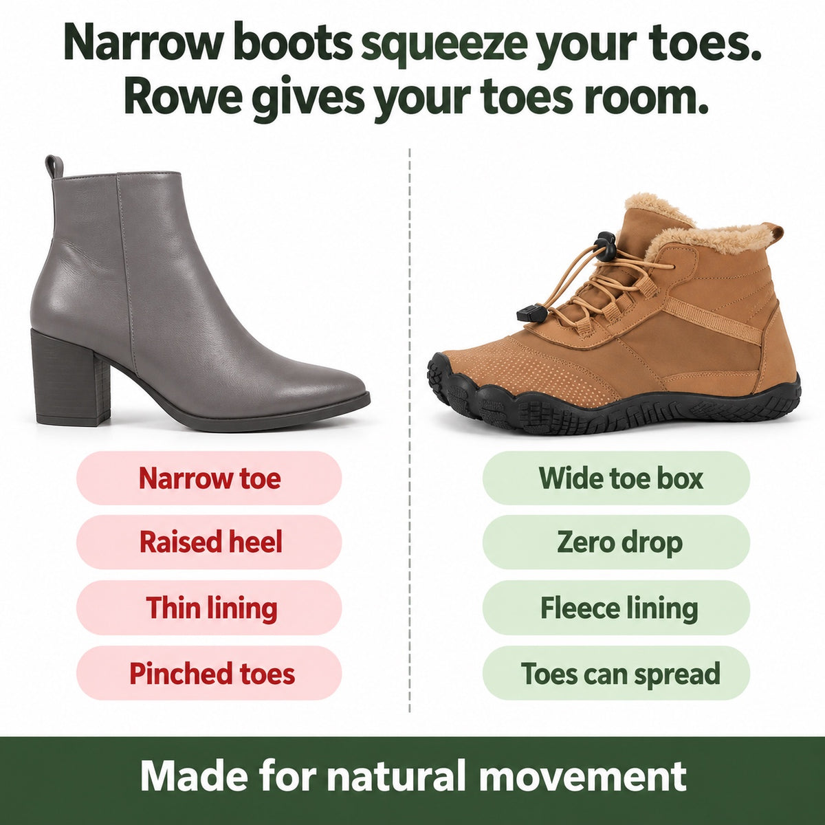 Rowe – Unisex Comfort Boots, compared with an ordinary shoe