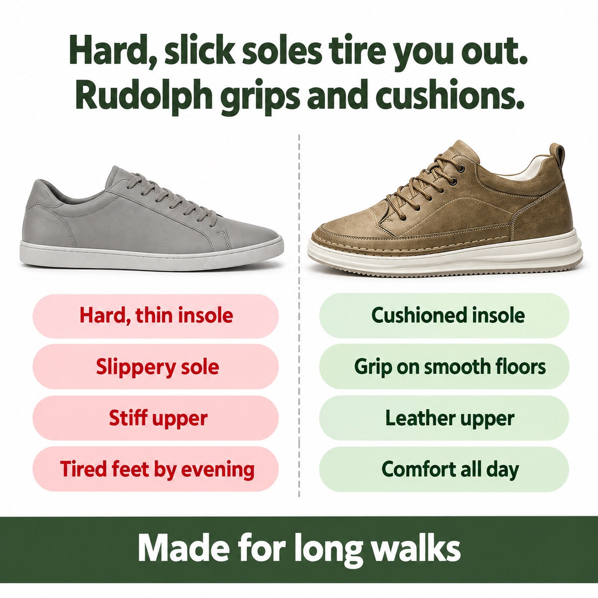 Rudolph – Men's Walking Sneakers, compared with an ordinary shoe