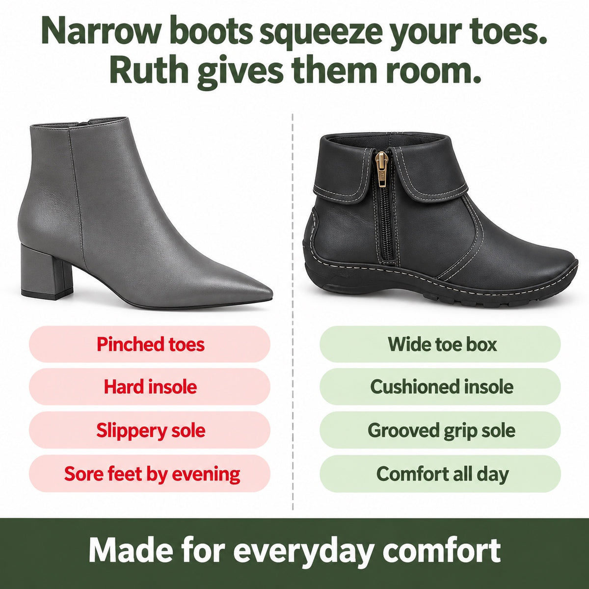 Ruth – Women's Comfort Boots, compared with an ordinary shoe