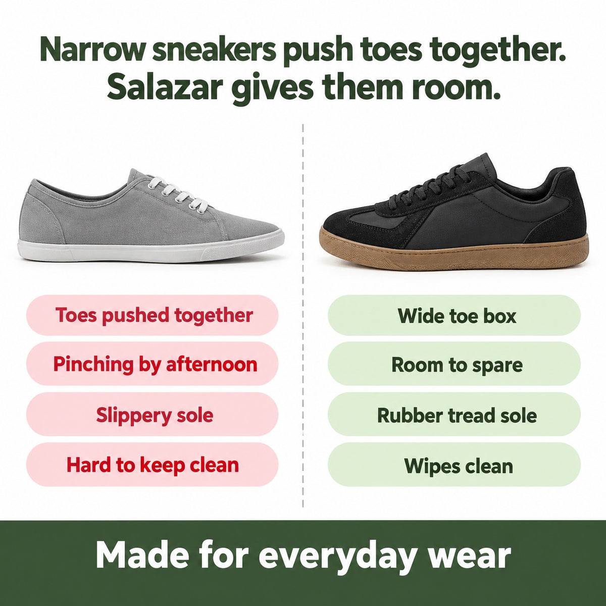 Salazar – Unisex Wide Toe Box Shoes, compared with an ordinary shoe