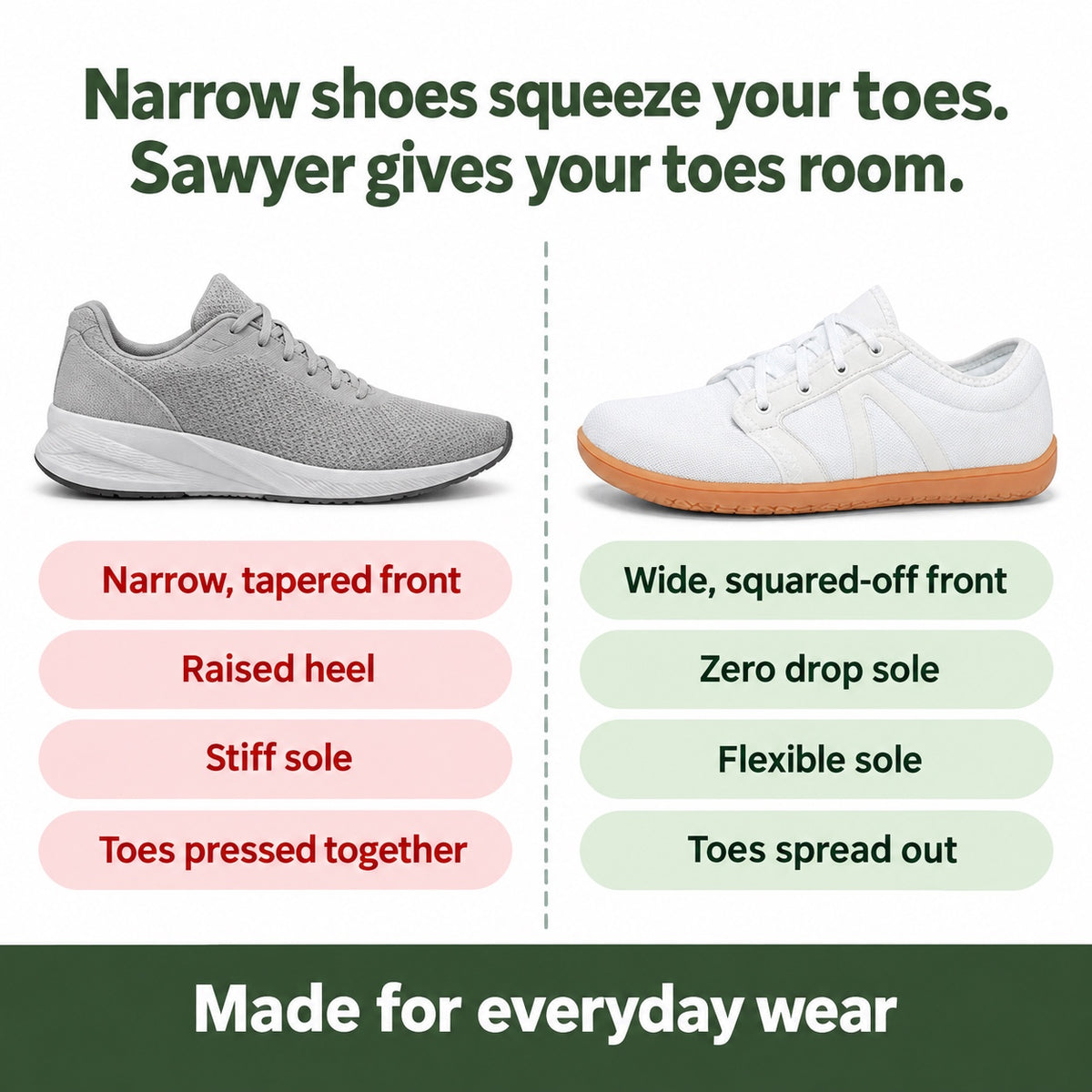 Sawyer – Unisex Barefoot Shoes, compared with an ordinary shoe