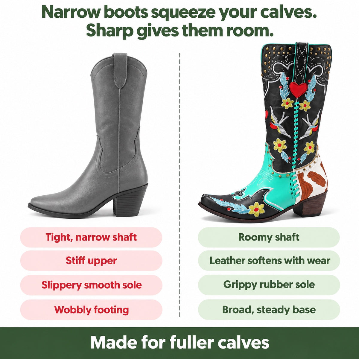 Sharp – Unisex Wide Calf Boots, compared with an ordinary shoe