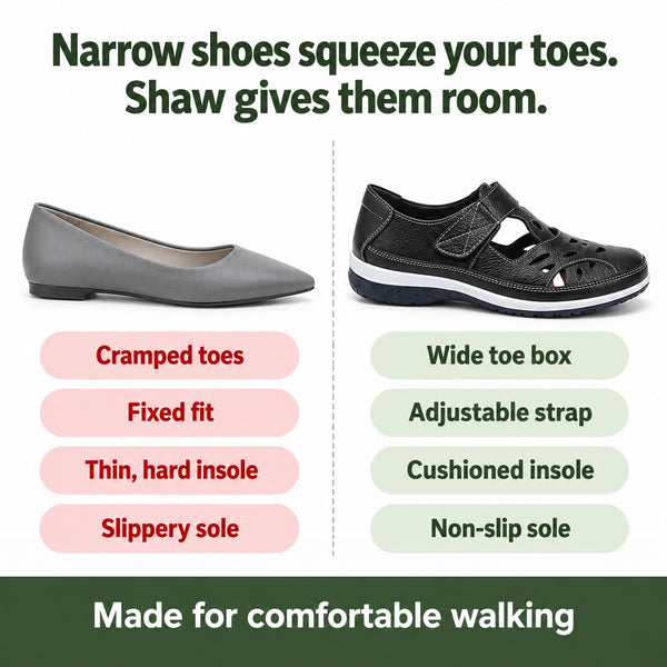 Shaw – Unisex Wide Toe Box Sandals, compared with an ordinary shoe