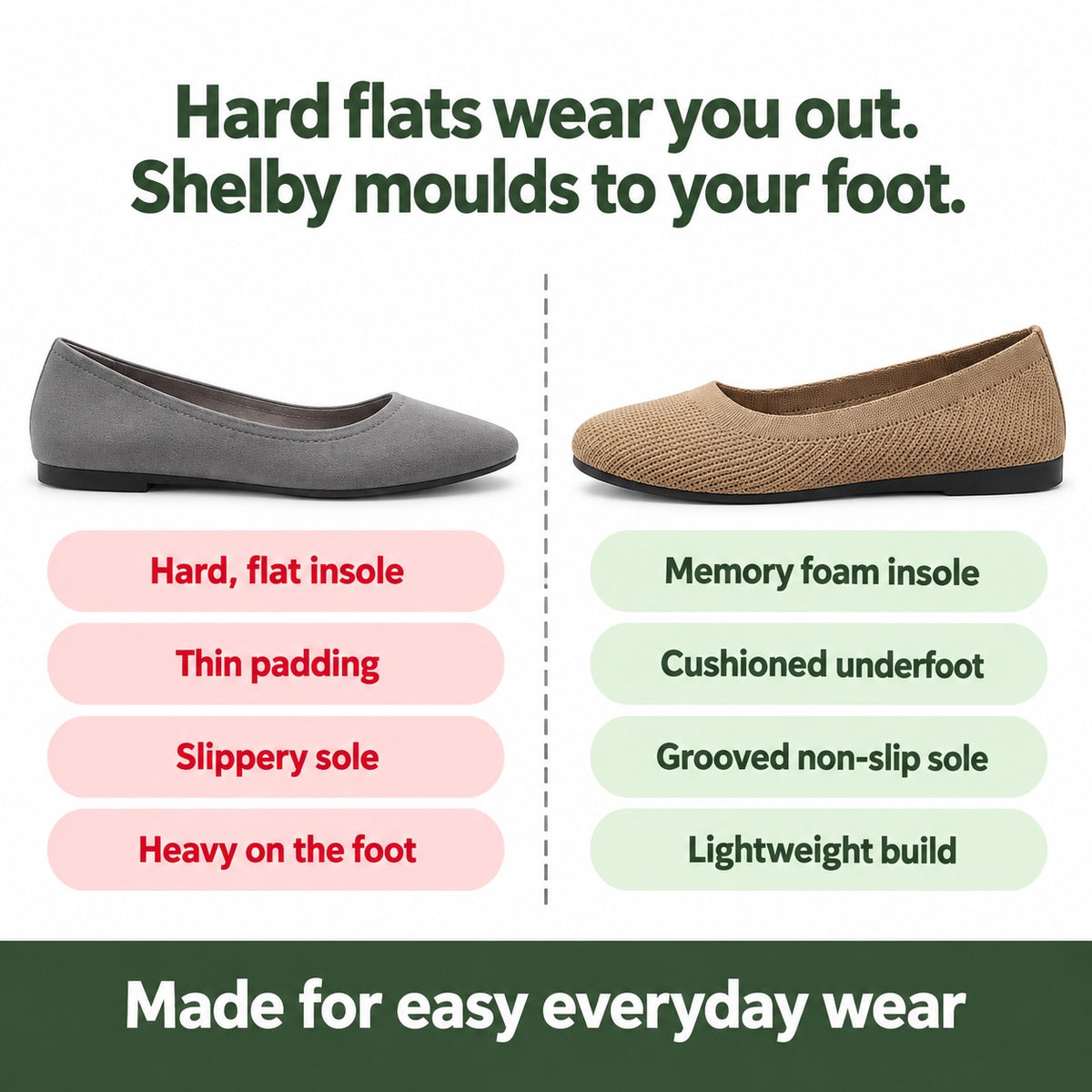 Shelby – Unisex Comfort Slippers, compared with an ordinary shoe