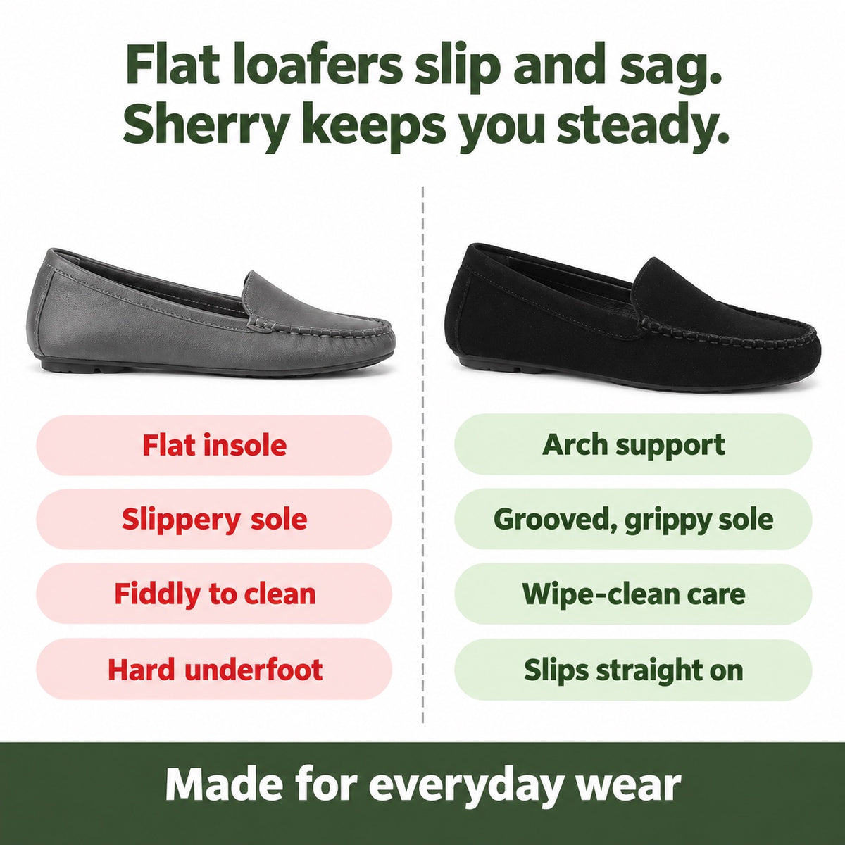 Sherry – Women's Arch Support Loafers, compared with an ordinary shoe