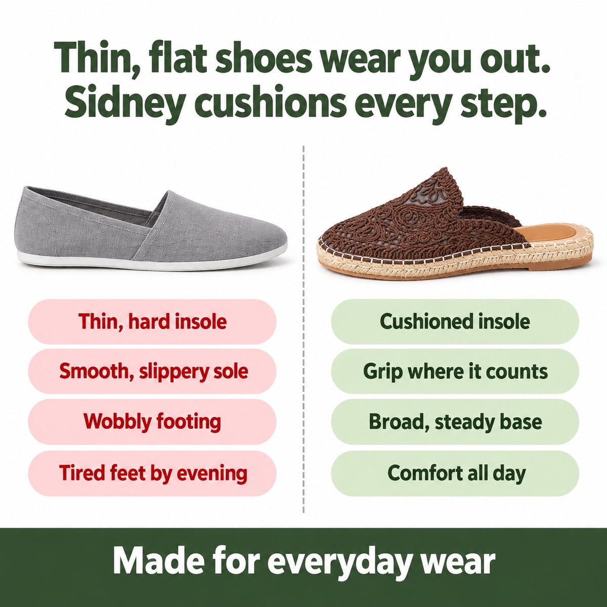 Sidney – Unisex Slip-On Shoes, compared with an ordinary shoe