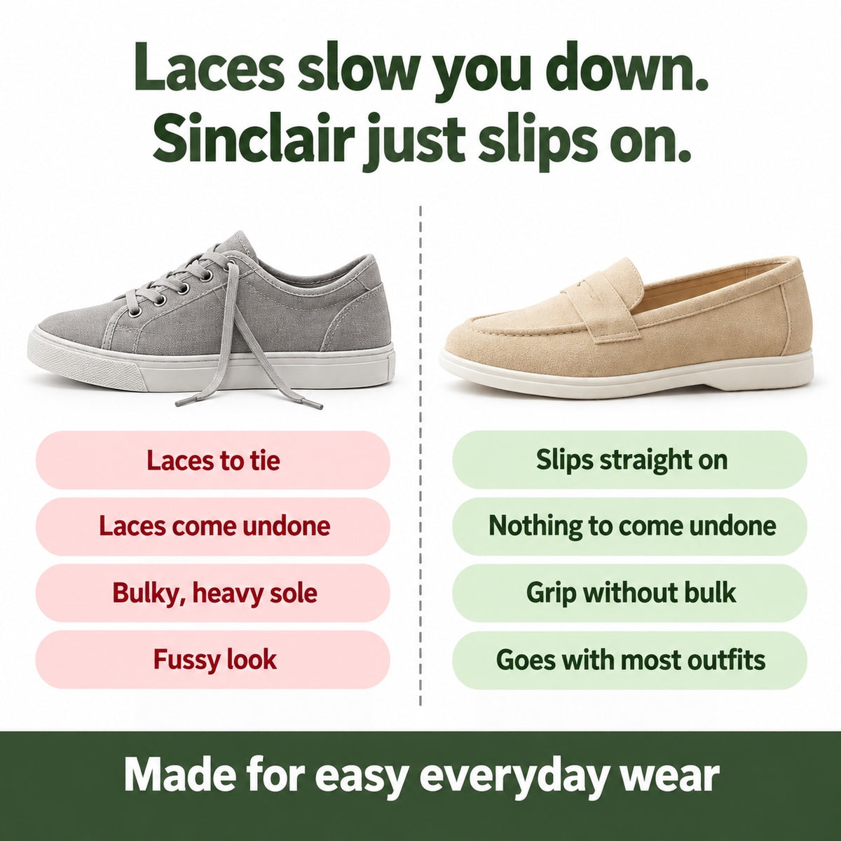 Sinclair – Unisex Slip-On Loafers, compared with an ordinary shoe