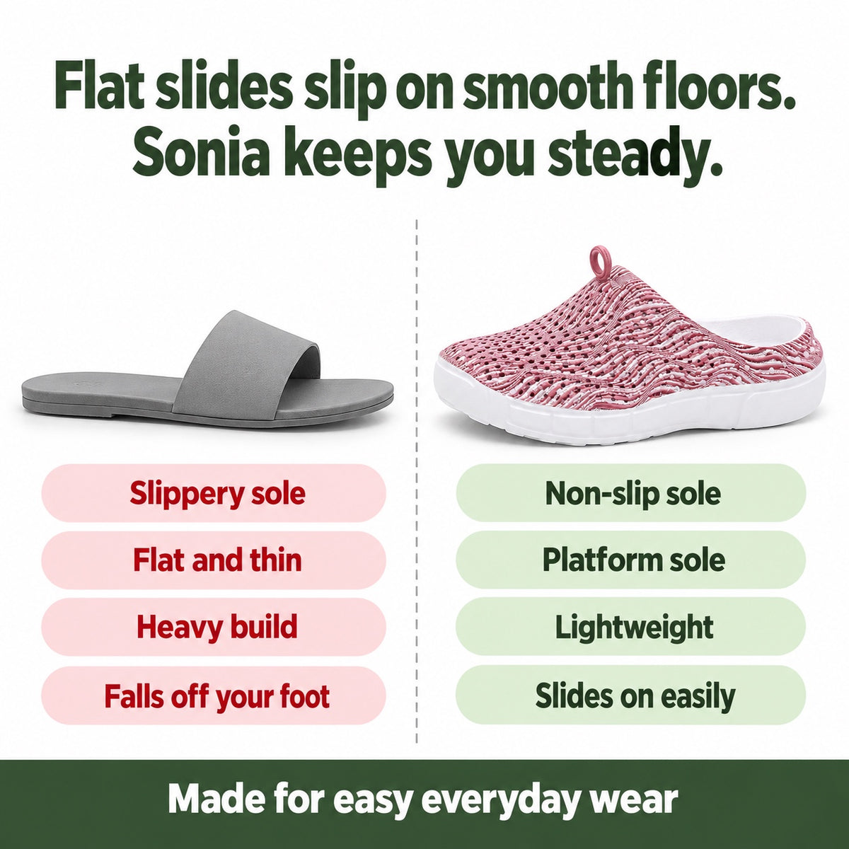 Sonia – Women's Comfortable Sandals, compared with an ordinary shoe