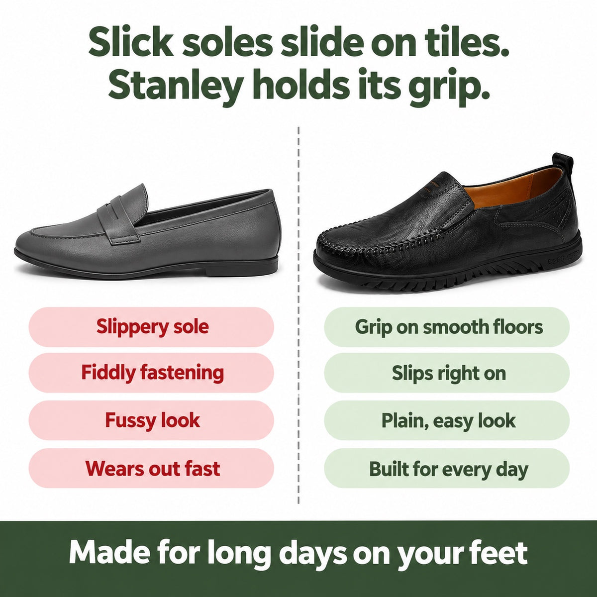 Stanley – Men's Non-Slip Shoes, compared with an ordinary shoe