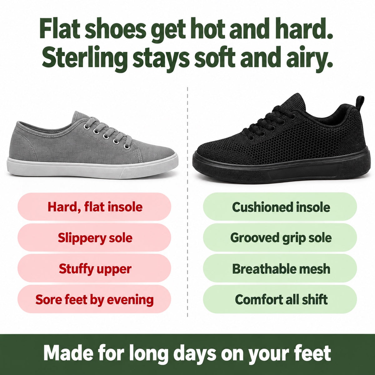 Sterling – Unisex Nursing Shoes, compared with an ordinary shoe