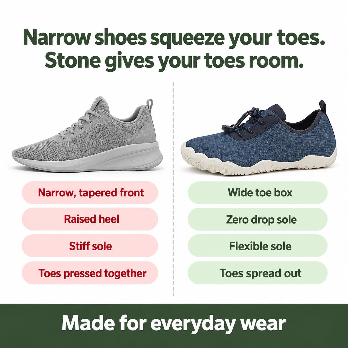 Stone – Unisex Barefoot Shoes, compared with an ordinary shoe