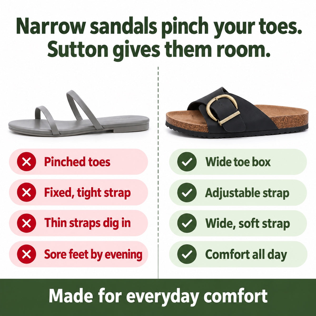 Sutton – Unisex Wide Toe Box Sandals, compared with an ordinary shoe