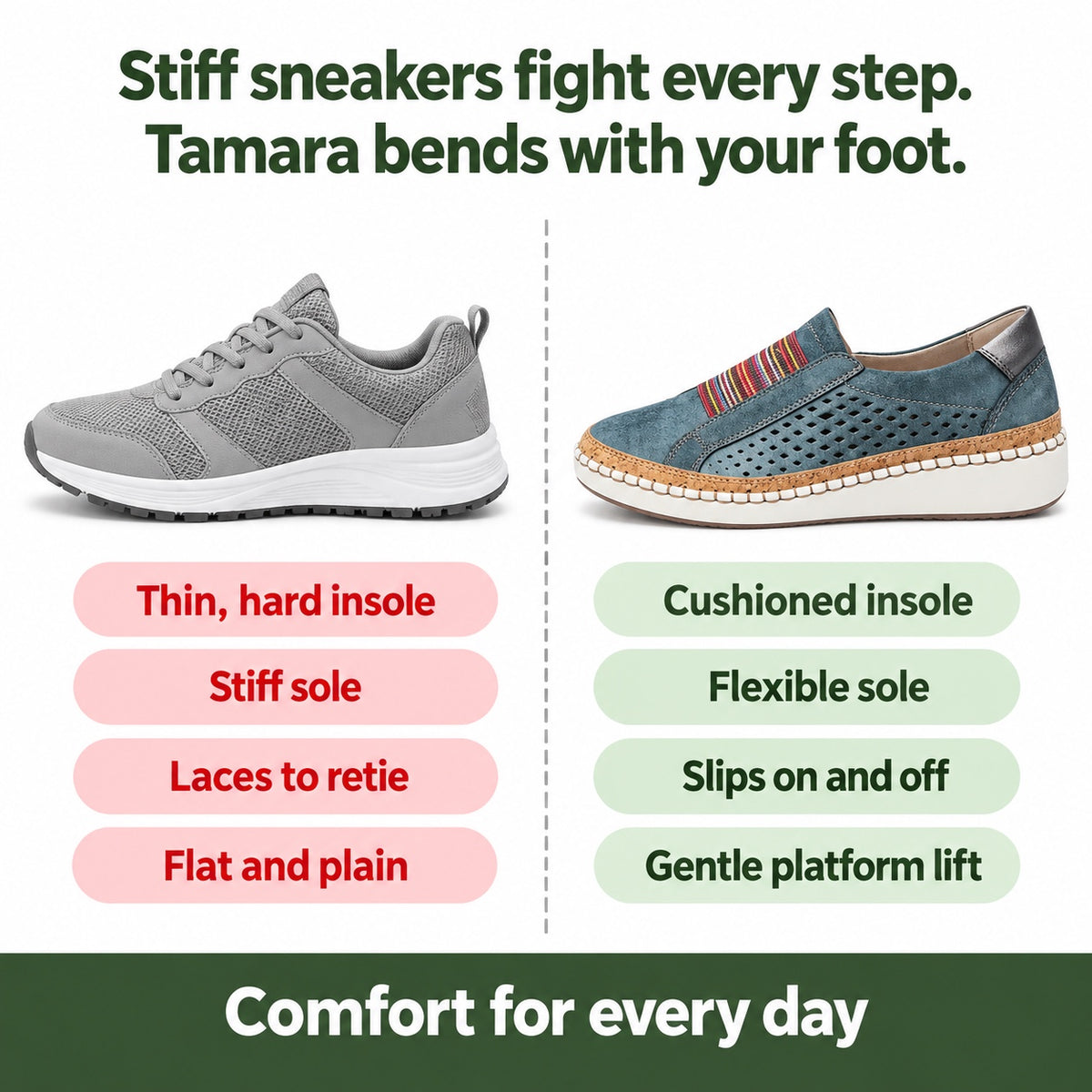 Tamara – Women's Slip-On Sneakers, compared with an ordinary shoe