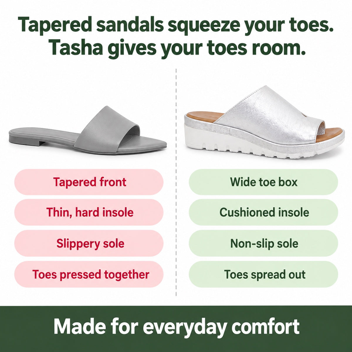 Tasha – Women's Wide Toe Box Sandals, compared with an ordinary shoe