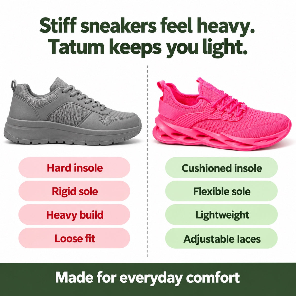 Tatum – Unisex Orthopedic Sneakers, compared with an ordinary shoe