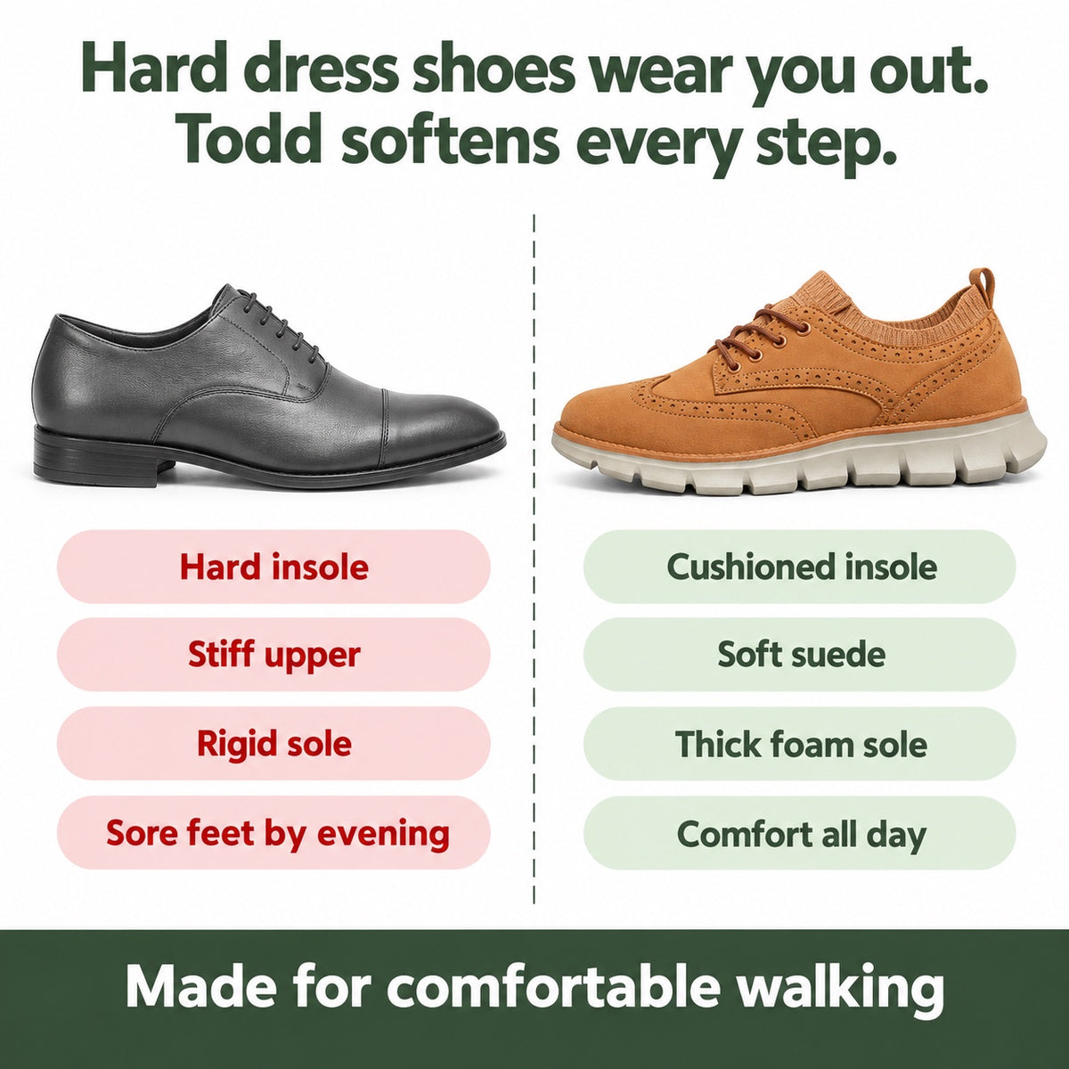 Todd – Men's Walking Sneakers, compared with an ordinary shoe