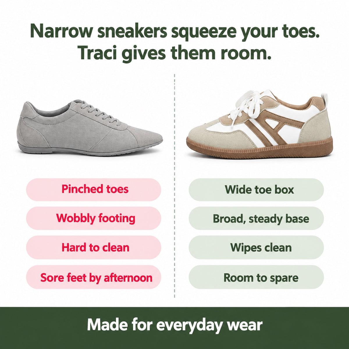 Traci – Women's Wide Toe Box Sneakers, compared with an ordinary shoe