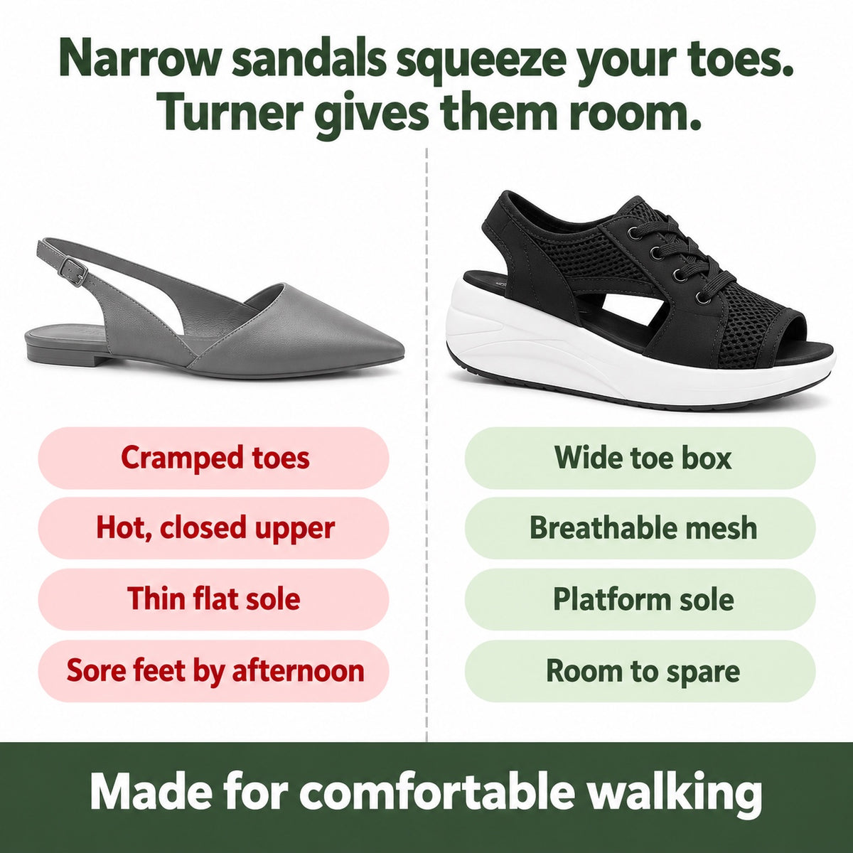 Turner – Unisex Wide Toe Box Sandals, compared with an ordinary shoe