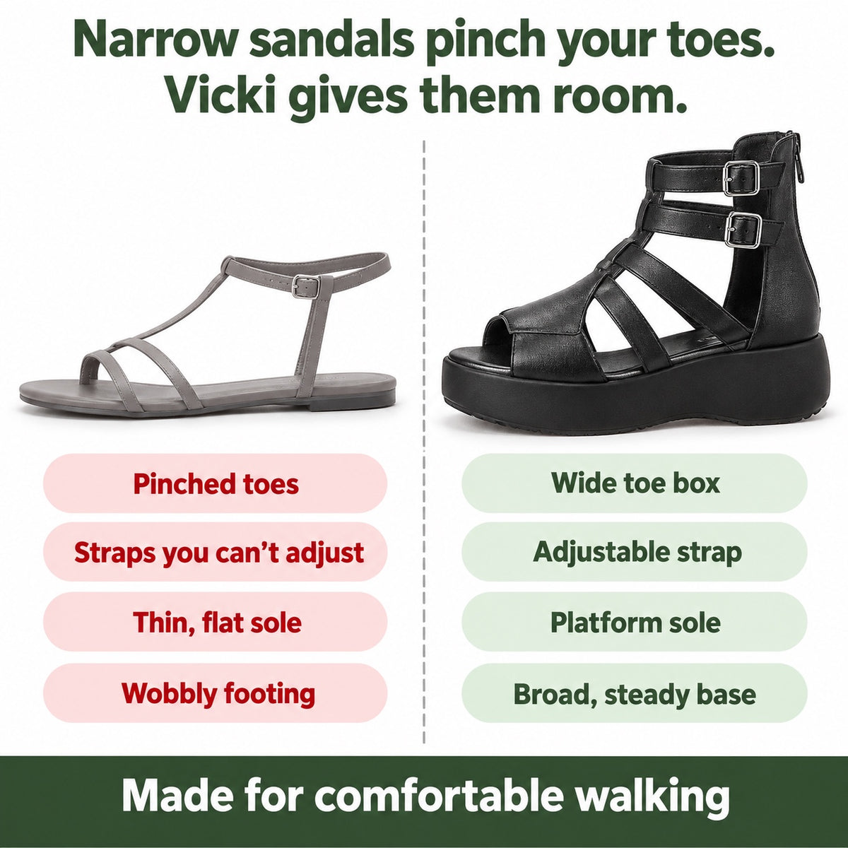 Vicki – Women's Wide Toe Box Sandals, compared with an ordinary shoe