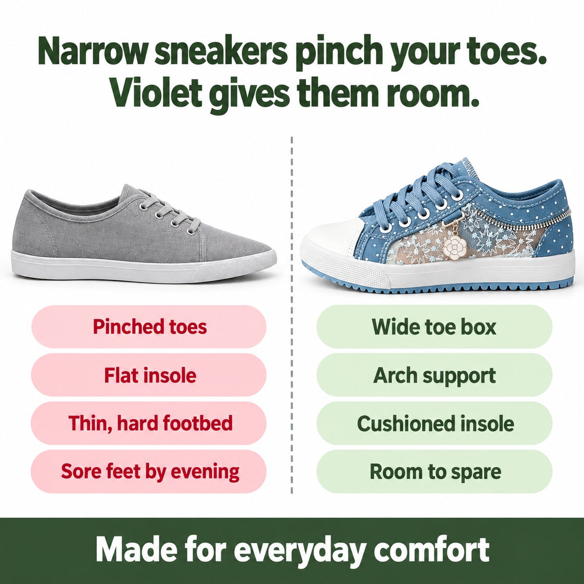 Violet – Women's Arch Support Sneakers, compared with an ordinary shoe