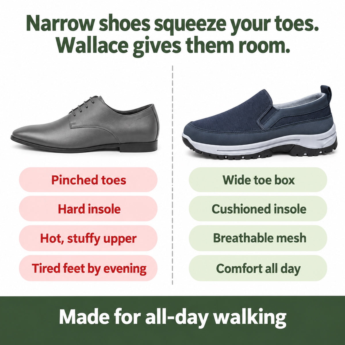 Wallace – Men's Orthopedic Shoes, compared with an ordinary shoe