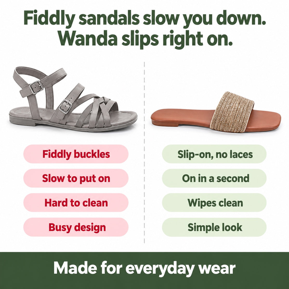 Wanda – Women's Comfortable Sandals, compared with an ordinary shoe
