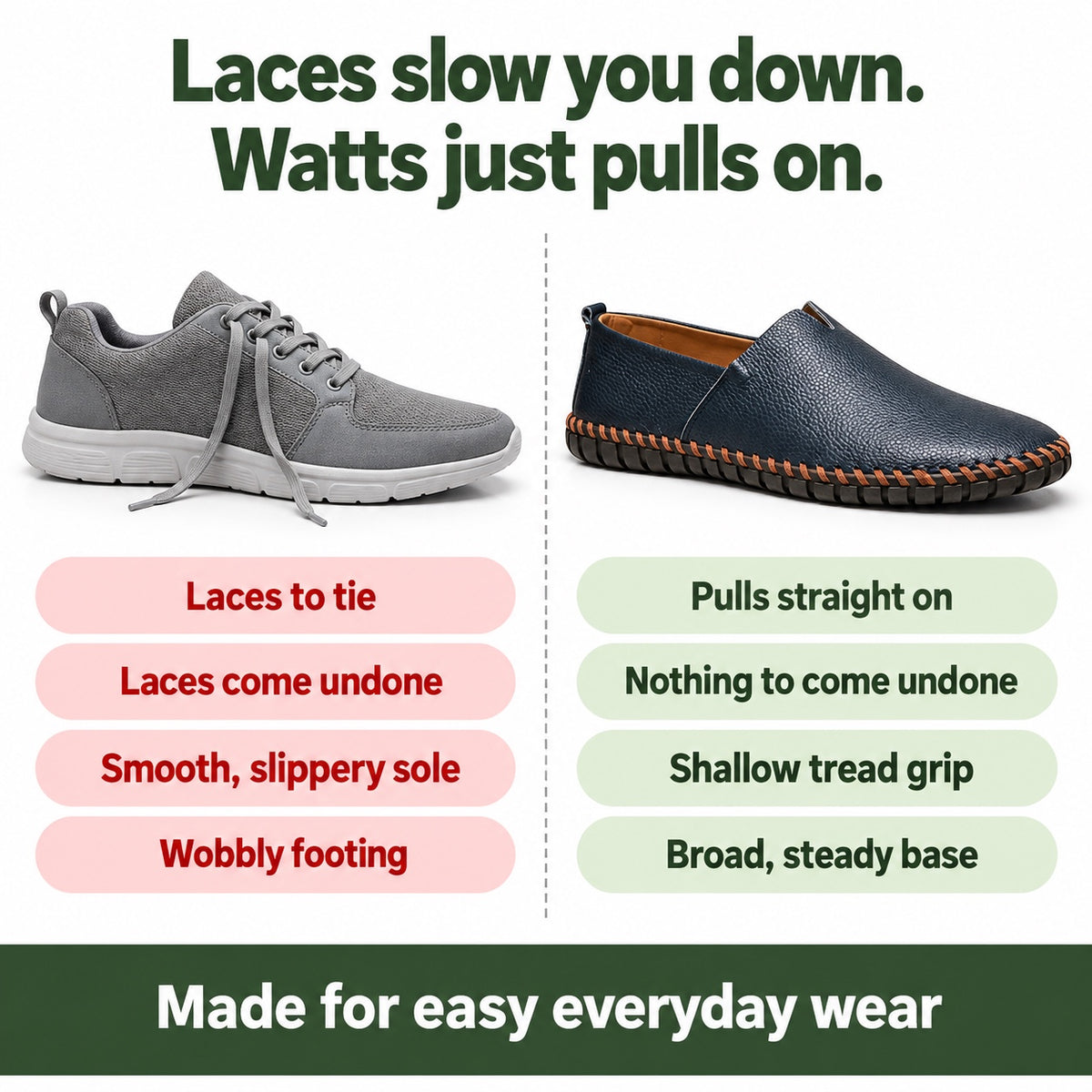 Watts – Unisex Slip-On Shoes, compared with an ordinary shoe