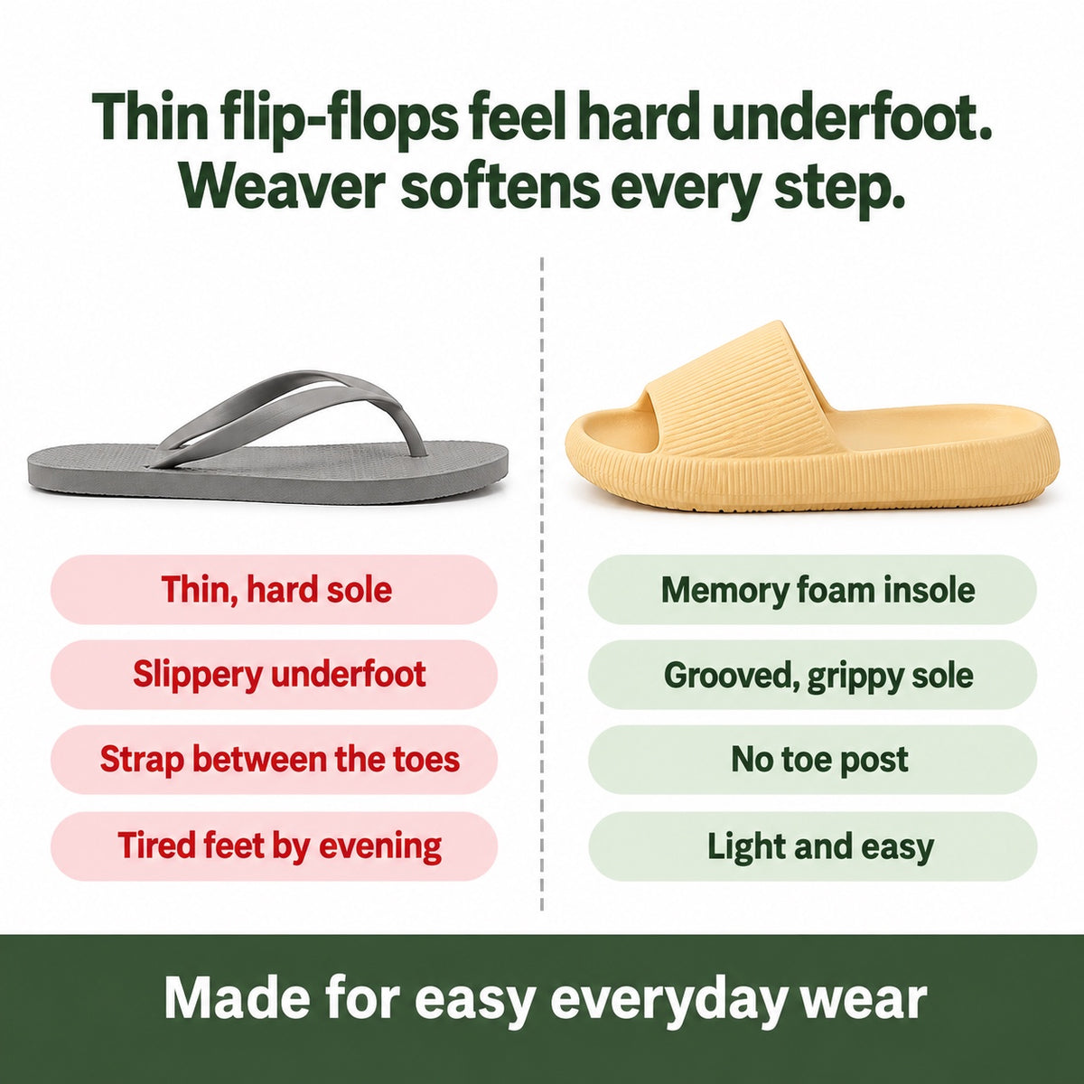 Weaver – Unisex Comfortable Sandals, compared with an ordinary shoe