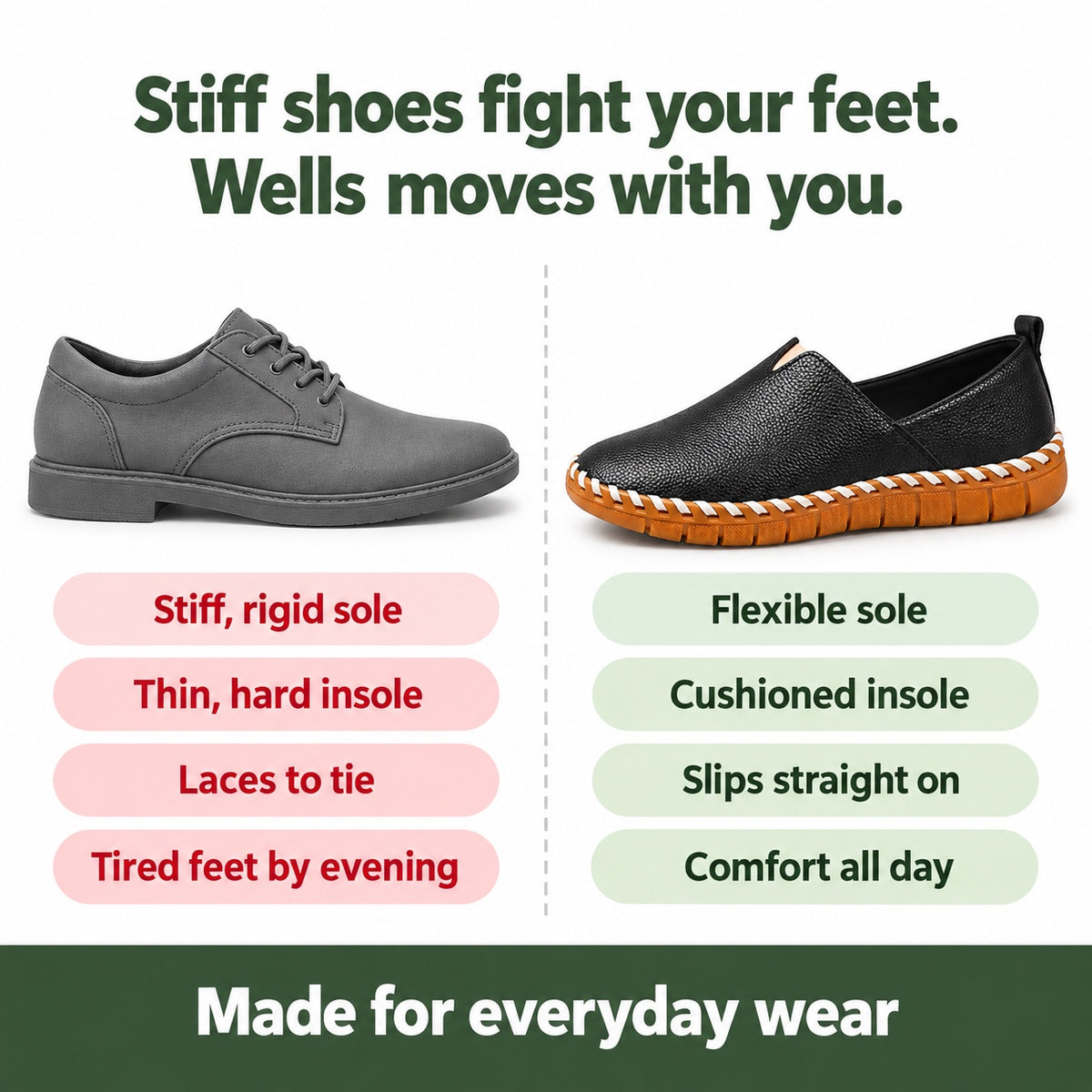 Wells – Unisex Slip-On Loafers, compared with an ordinary shoe