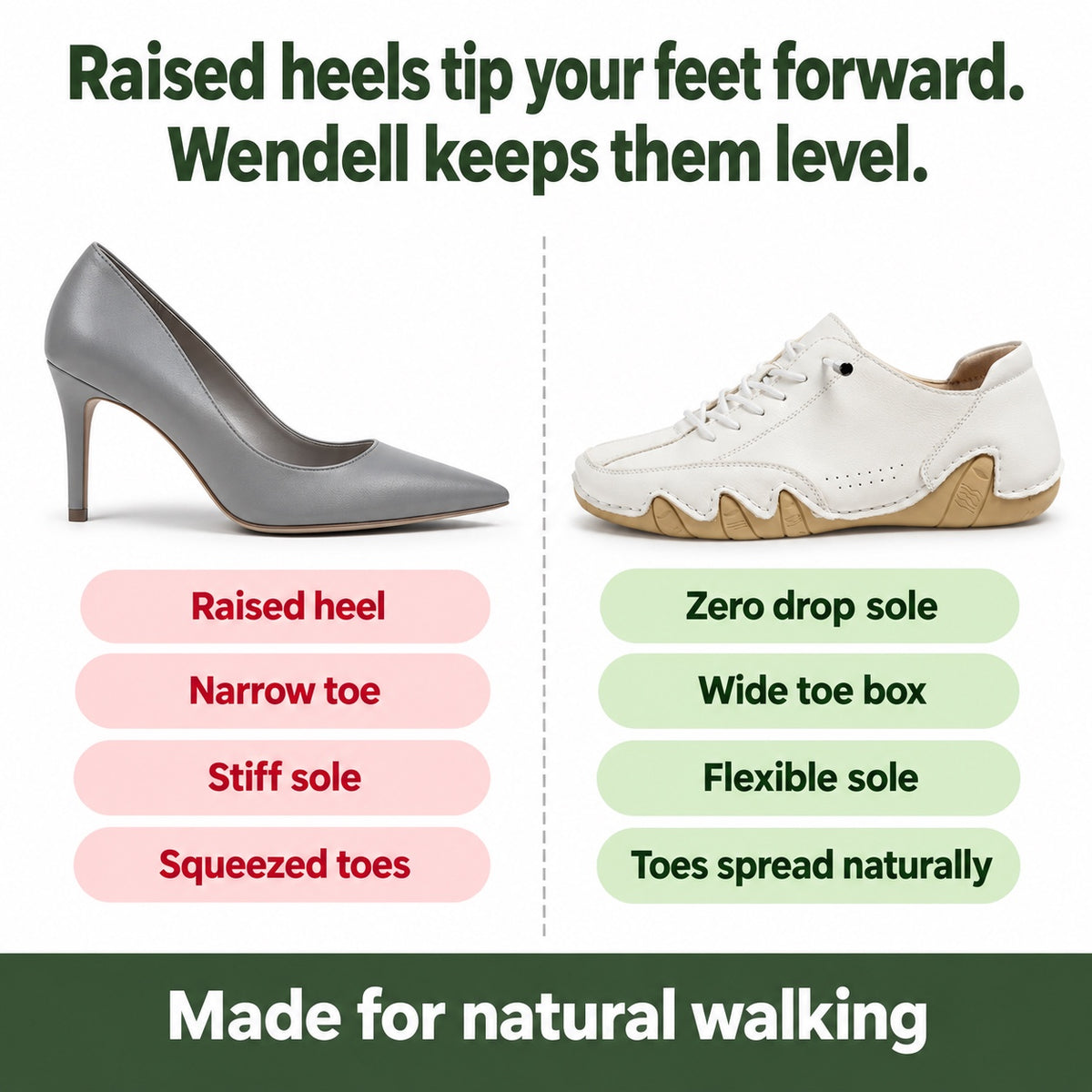 Wendell – Men's Barefoot Shoes, compared with an ordinary shoe