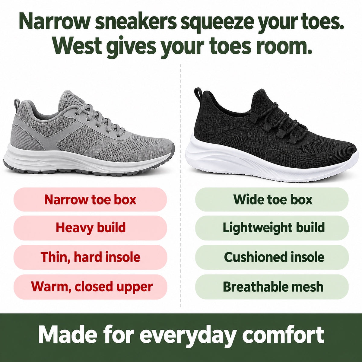 West – Unisex Wide Toe Box Shoes, compared with an ordinary shoe