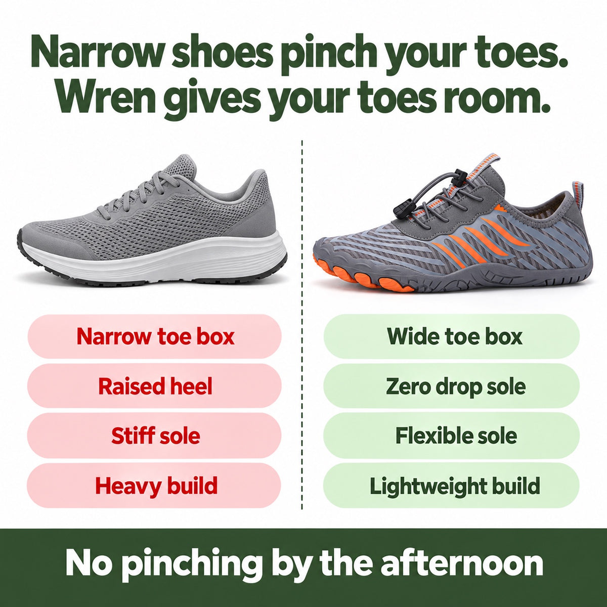 Wren – Unisex Barefoot Shoes, compared with an ordinary shoe